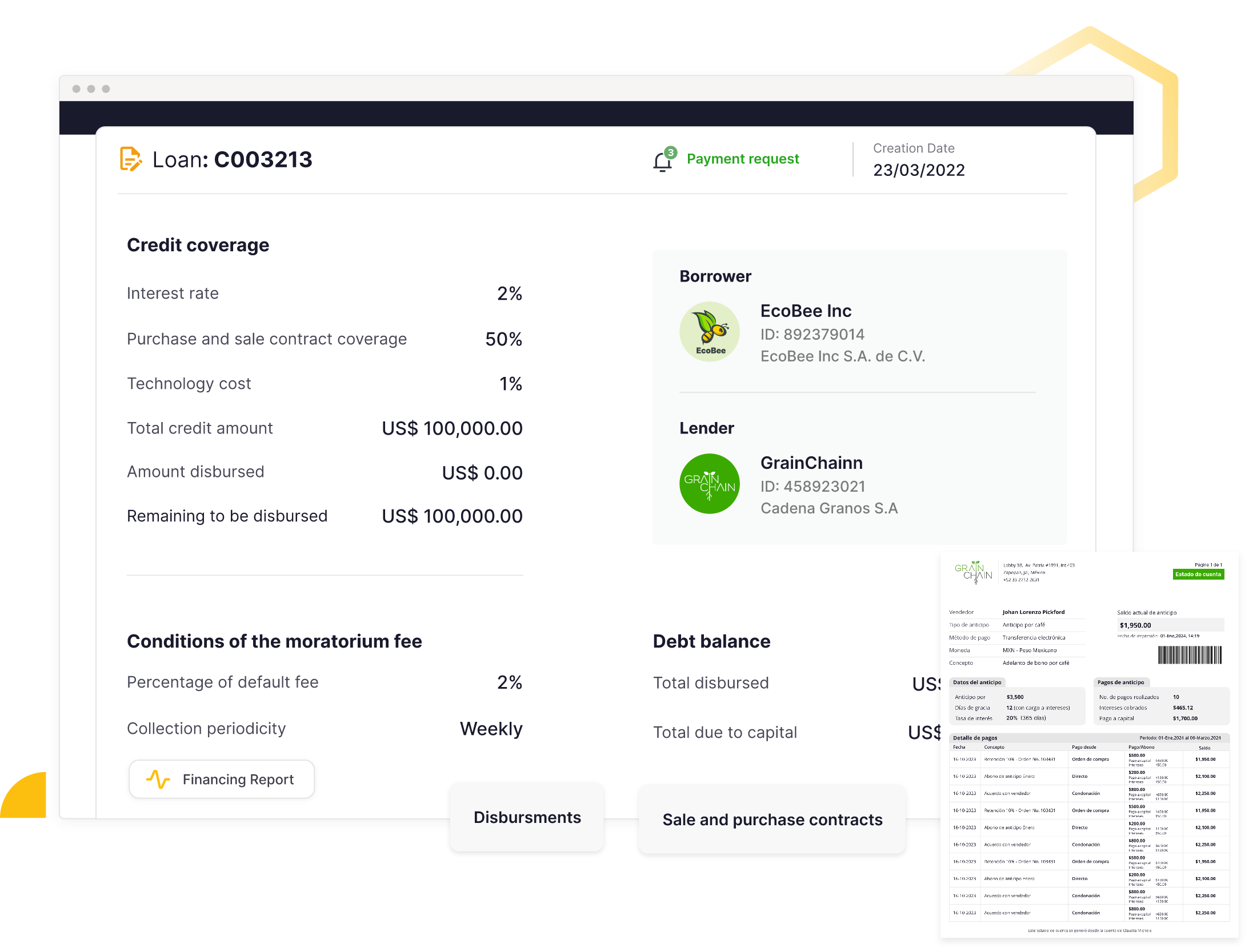 Purchase Order